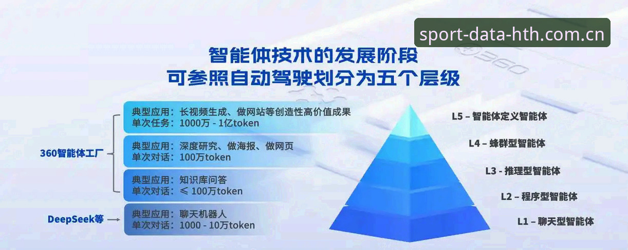 华体会体育数据平台最新动态：运动数据分析迎来智能化升级浪潮